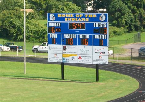 st louis high school sports|High School Sports Scoreboard.